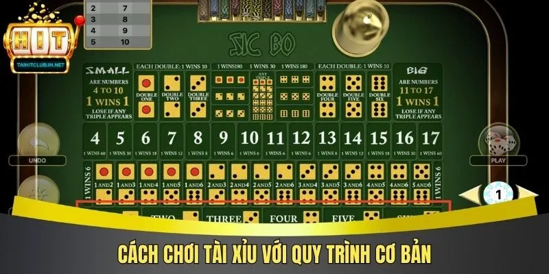 Cách chơi tài xỉu với quy trình cơ bản