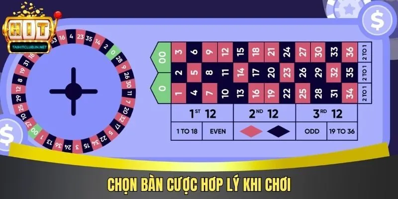 Chọn bàn cược hơp lý khi chơi