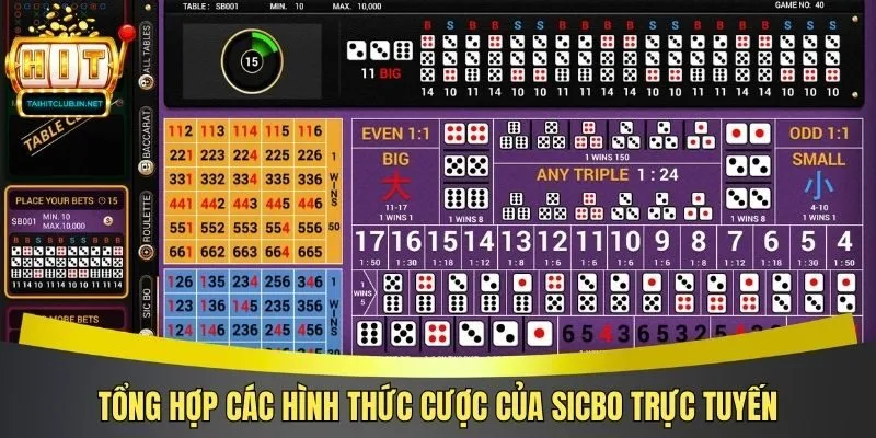 Tổng hợp các hình thức cược của sicbo trực tuyến